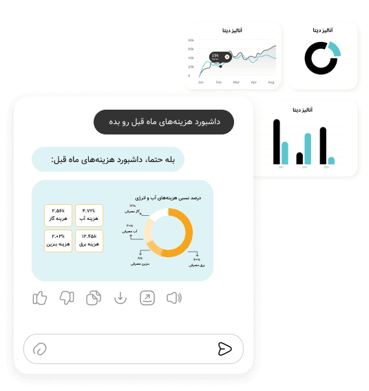 ارائه داشبورد‌های تحلیلی